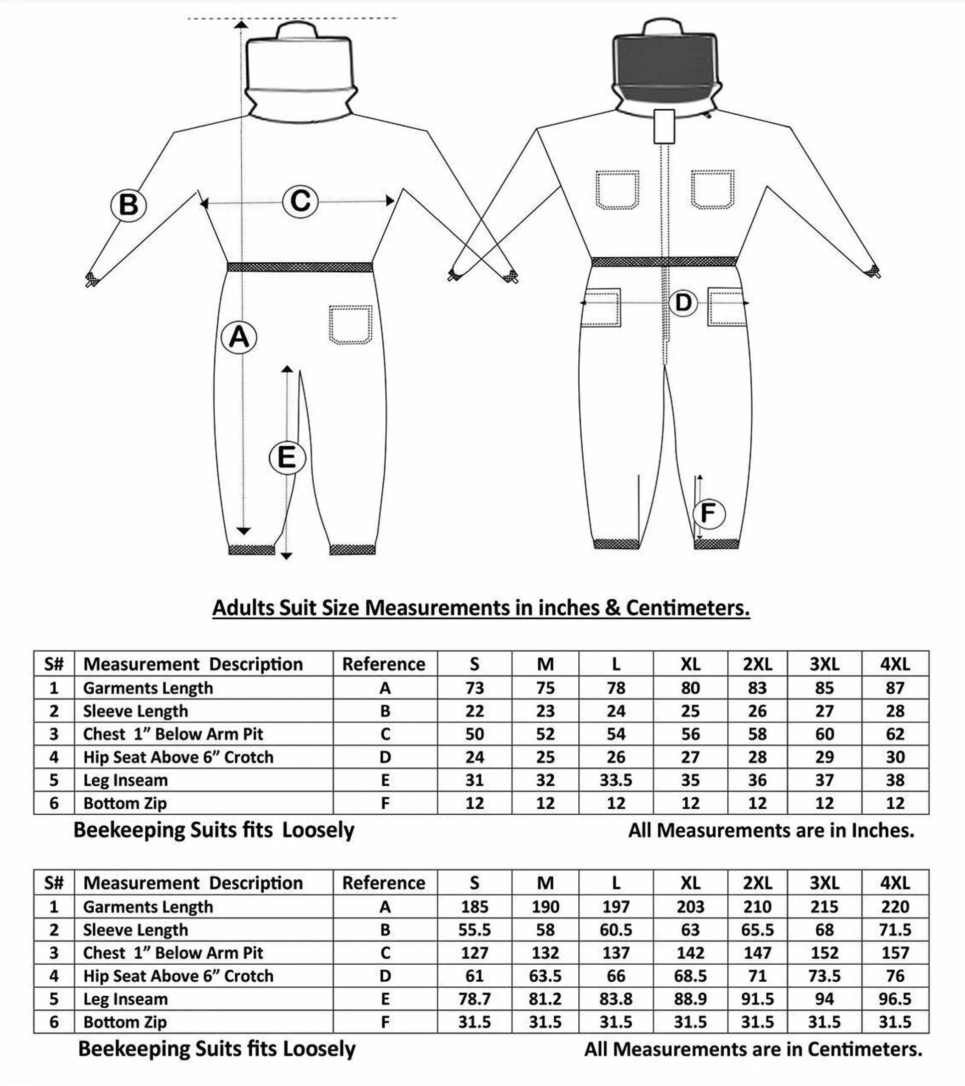 5 Unbeatable Features of Our Sting Proof Bee Suits [BUY NOW!]