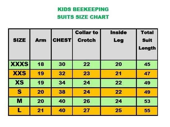 5 Unbeatable Features of Our Sting Proof Bee Suits [BUY NOW!]