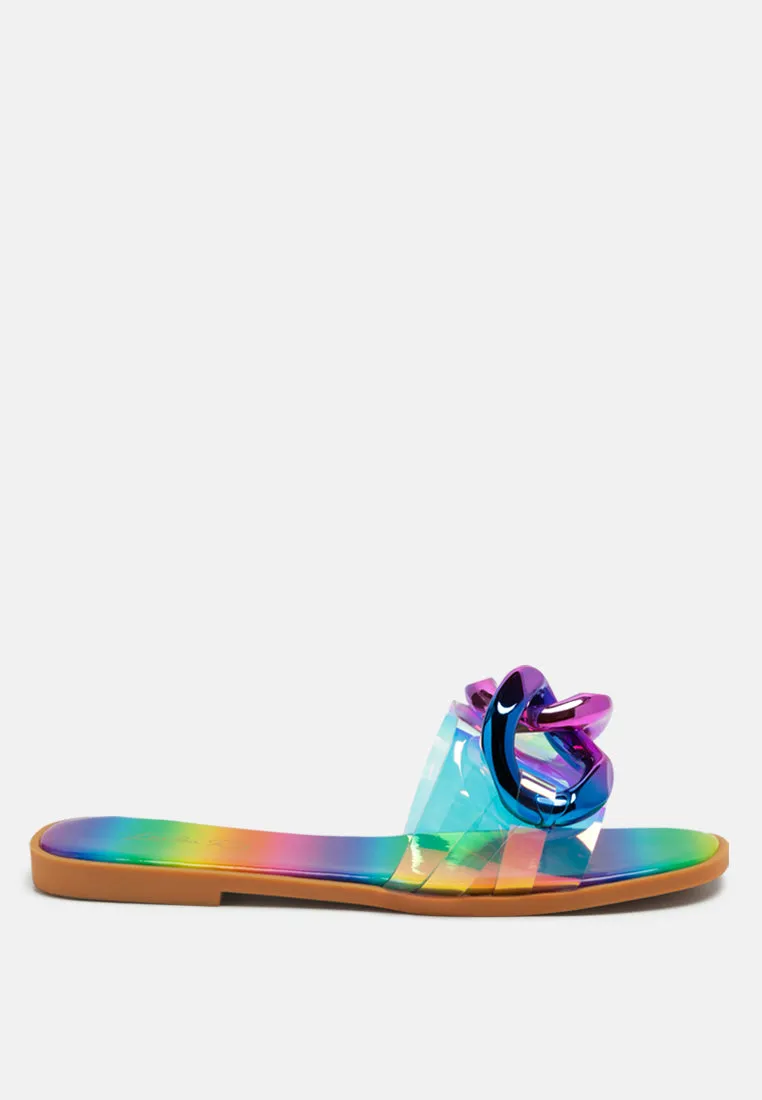 Caroons Clear Slide Flats By Ruw