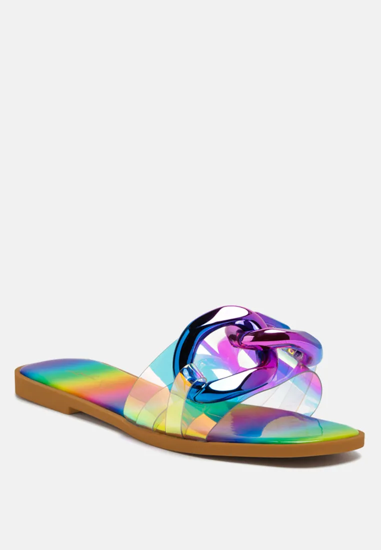 Caroons Clear Slide Flats By Ruw