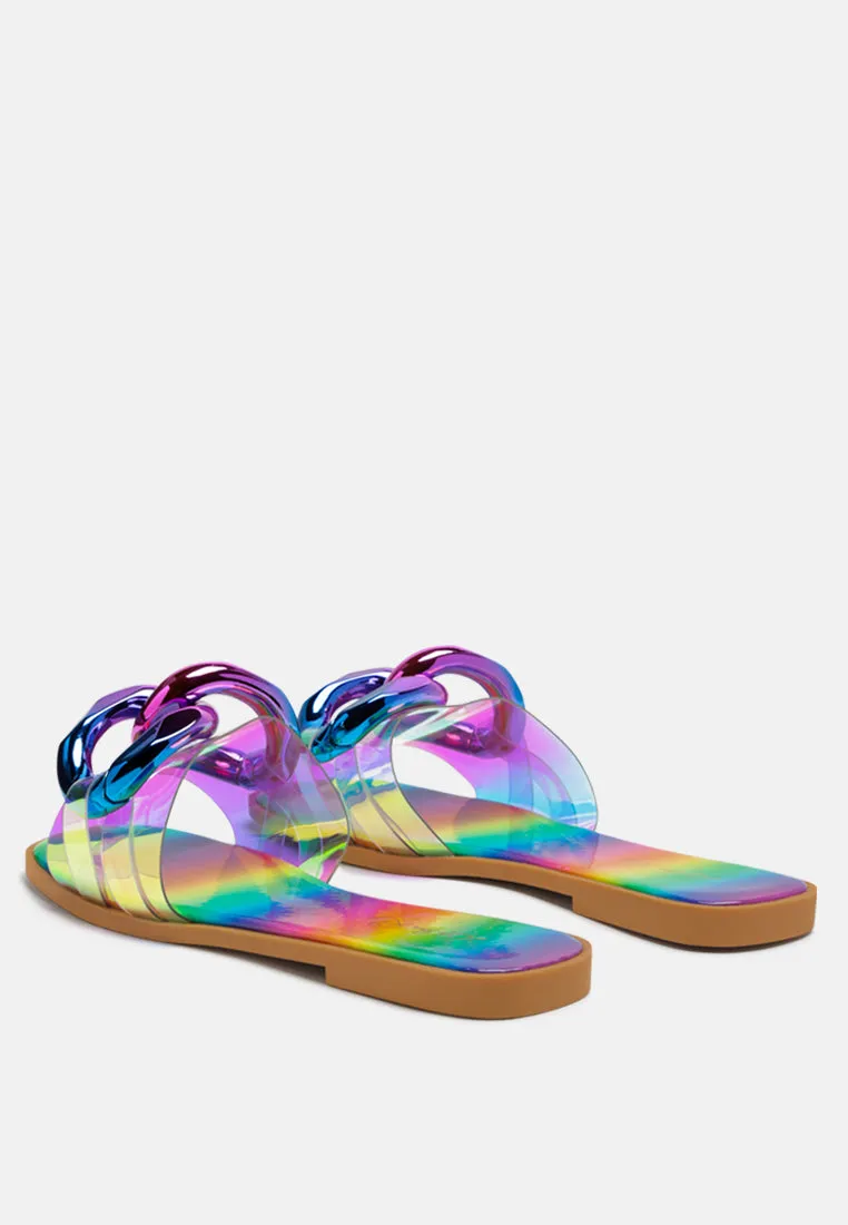 Caroons Clear Slide Flats By Ruw